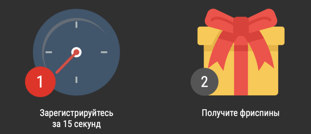 Промокод в Риобет при регистрации на сегодня